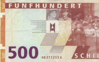 Валюта Австрии: история, особенности, курс и интересные факты